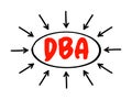 DBA Database Administrator - information technician responsible for directing or performing all activities related to maintaining Royalty Free Stock Photo