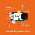 Dbms database management system computer data symbol