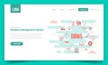 Dbms database management system concept with circle icon for website template or landing page banner homepage outline style