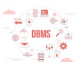 Dbms database management system concept with icon set template banner with modern orange color style and circle round shape