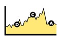 DCA as Dollar cost averaging