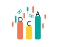 DCA or dollar cost averaging in which an investor divides up the total amount to be invested monthly to reduce the risk