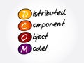 DCOM - Distributed Component Object Model acronym, technology concept background