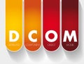 DCOM - Distributed Component Object Model acronym, technology concept background