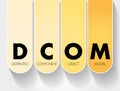 DCOM - Distributed Component Object Model acronym, technology concept background