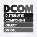 DCOM - Distributed Component Object Model acronym, technology concept background