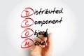 DCOM - Distributed Component Object Model is technology for communication between software components on networked computers, Royalty Free Stock Photo