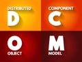 DCOM - Distributed Component Object Model is technology for communication between software components on networked computers, Royalty Free Stock Photo