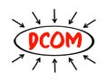 DCOM - Distributed Component Object Model is technology for communication between software components on networked computers, Royalty Free Stock Photo