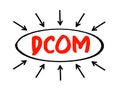 DCOM - Distributed Component Object Model is technology for communication between software components on networked computers,