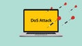 Ddos dos denial of service attack with laptop attacked Royalty Free Stock Photo