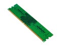 DDR2 memory module in the package