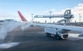 De-icing of aircraft in winter