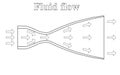 A de Laval or converging-diverging nozzle simple line sceme of fluid or rocket fuel flow. Vector illustration