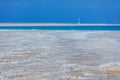 Dead Sea coastline