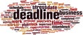 Deadline word cloud