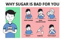 Deadly sugar addiction. Why sugar is bad Information poster with text and cartoon character. Flat vector illustration.