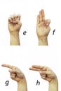 Deaf alphabet