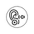 Black line icon for Deaf, unhearing and deafened