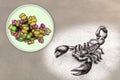 Deathstalker scorpion and molecule of scorpion chlorotoxin