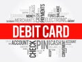 Debit Card is a payment card that can be used in place of cash to make purchases, word cloud concept background Royalty Free Stock Photo