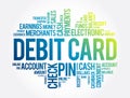 Debit Card word cloud collage, finance business concept background Royalty Free Stock Photo