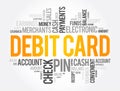 Debit Card word cloud collage, finance concept Royalty Free Stock Photo