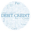 Debit Credit word cloud Royalty Free Stock Photo