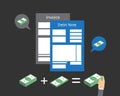 Debit Note or Debit Memorandum acts as the Source document to the Purchase returns journal