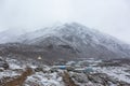 Deboche village. Nepal, Himalayan mountains Royalty Free Stock Photo