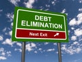 Debt elimination traffic sign Royalty Free Stock Photo