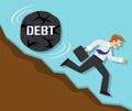 Debt and failure in business