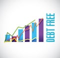 debt free business graph sign concept