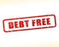 Debt free text buffered
