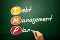 Debt Management Plan Royalty Free Stock Photo