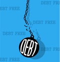 Debt with metal ball and chain break