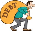 Debt pressure / load struggle