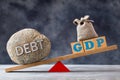 Debt to GDP ratio concept Royalty Free Stock Photo