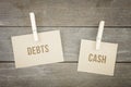 Debts or cash, business conceptual words, wooden background with brown paper sheets or note.