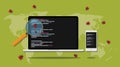 Debugging searching bugs in programming software development Royalty Free Stock Photo