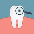 Decay tooth. Caries. Gum, mouth, magnifying glass, enamel disease. Royalty Free Stock Photo