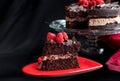 Decedent slice of chocolate cake on a red plate