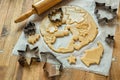 December is Christmas time.Christmas day.Holidays, Christmas preparations.Baking Christmas cookies.Forms and products for cookies.