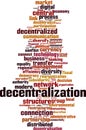 Decentralization word cloud