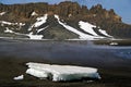 Deception Island - Antarctica Royalty Free Stock Photo