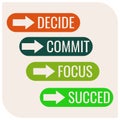 Decide, commit, focus, success logo