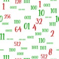 Decimal code Seamless pattern. Programming pattern, Algebra and geometry, calculations Royalty Free Stock Photo