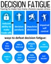 Decision fatigue Royalty Free Stock Photo