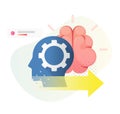 Decision Intelligence - Igniting the Brain Working Process - Icon
