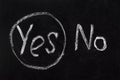 Message yes chalk board. Check test. Decision making choice concept text YES and NO on chalkboard writing yes or no word